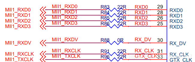 1.在RGMII 信号线上创建xnet